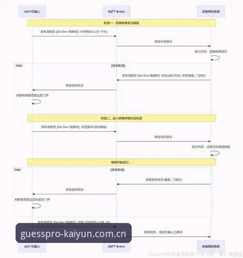 kaiyun使用教程 kaiyun平台使用教程深度分析:从注册到竞技体验的全链路解析